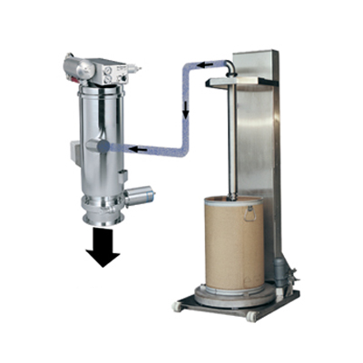 真空上料机选型与技术难题解决全攻略