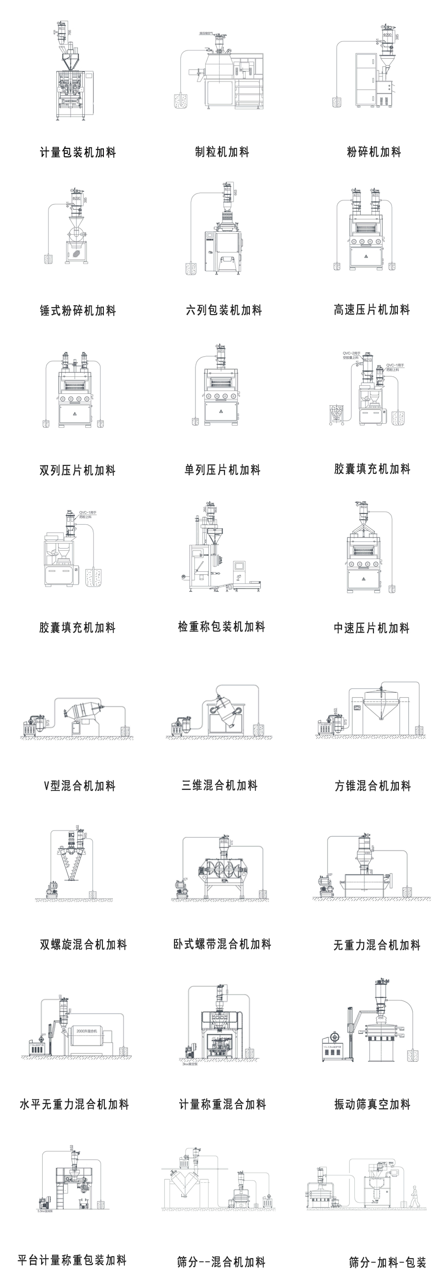 真空上料机行业应用.jpg